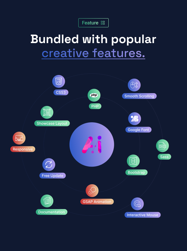 AI Doodle – PHP- AI Artificial Intelligence & AI Technology Startups Template - 13
