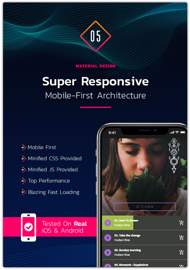 Woocommerce Themes