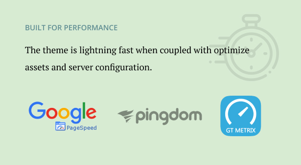 Fast Performance