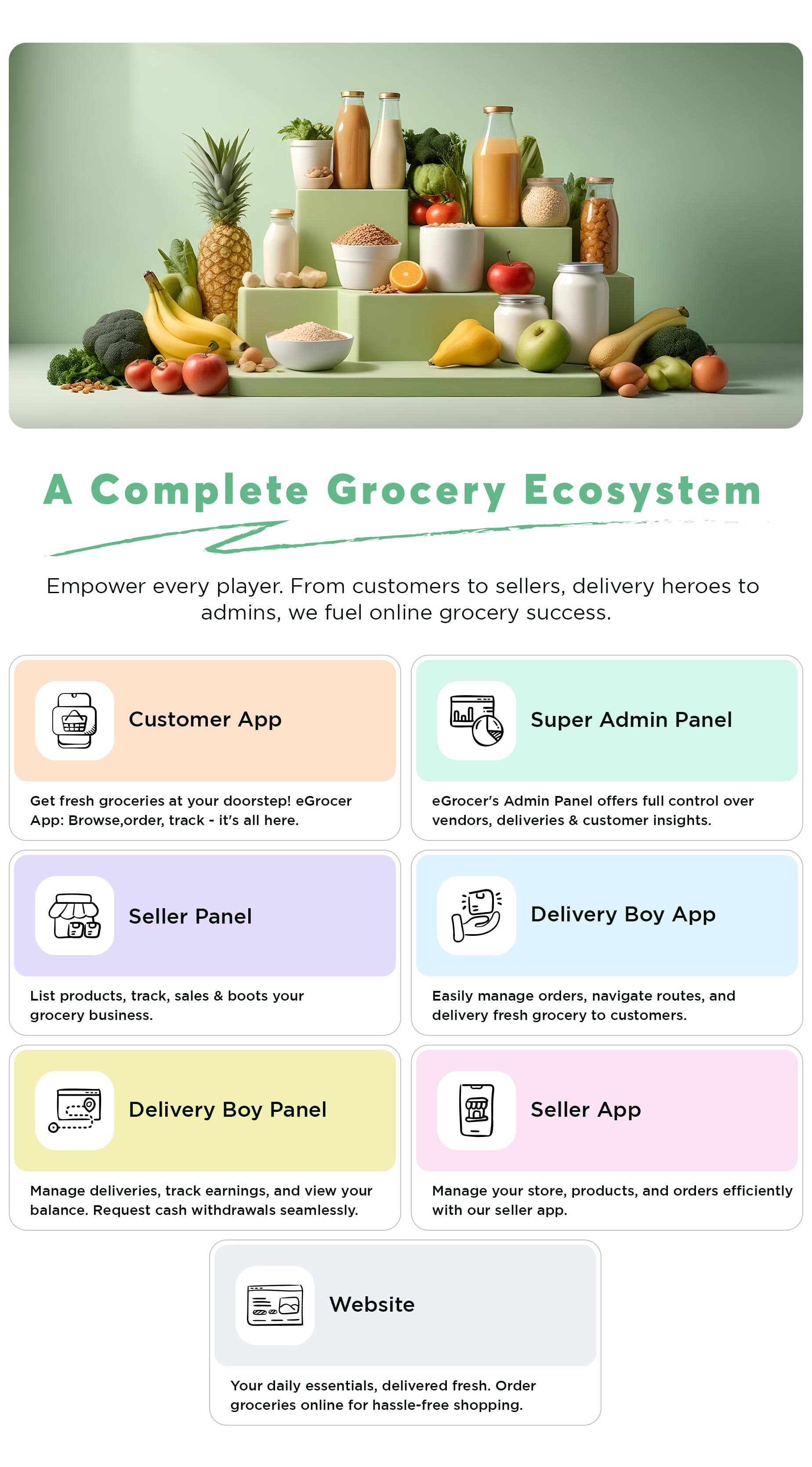 eGrocer - Online Multi Vendor Grocery Store, eCommerce Flutter Full App | Admin Panel | Web Version - 17