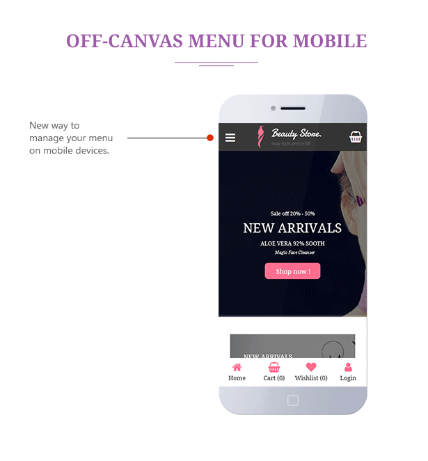Woocommerce Themes