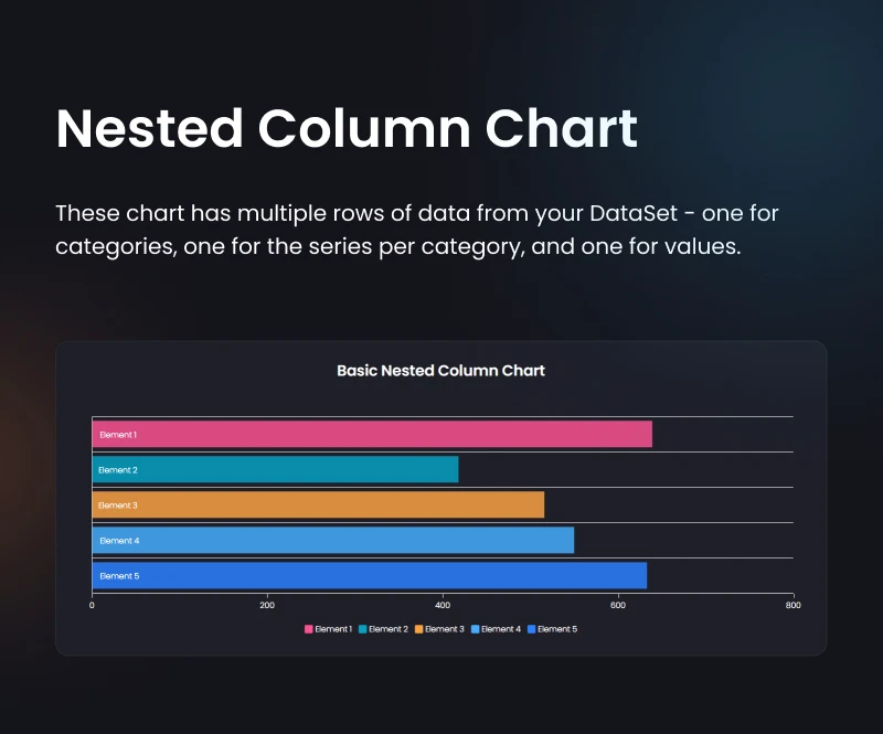 Graphina Pro - Elementor Dynamic Charts, Graphs, & Datatables - 22