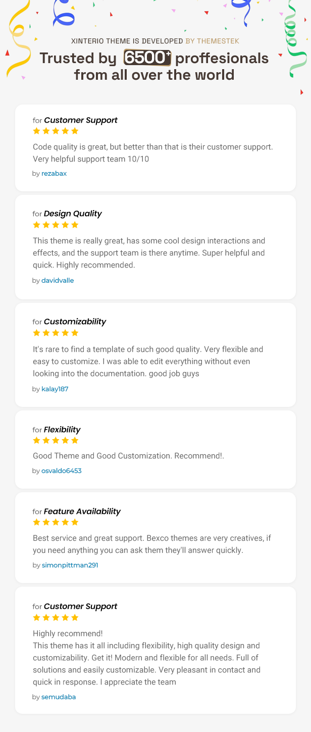 Woocommerce Themes