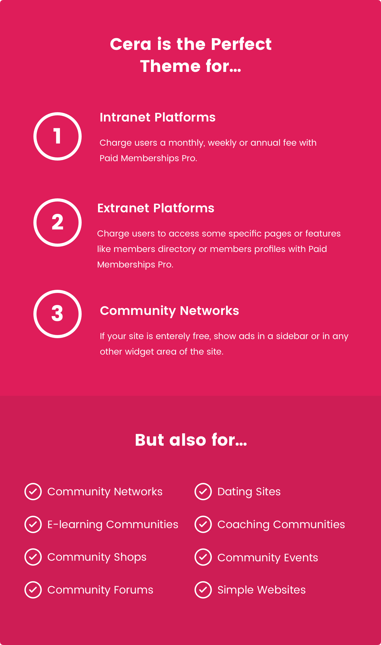 Cera - Intranet Community Theme - 13