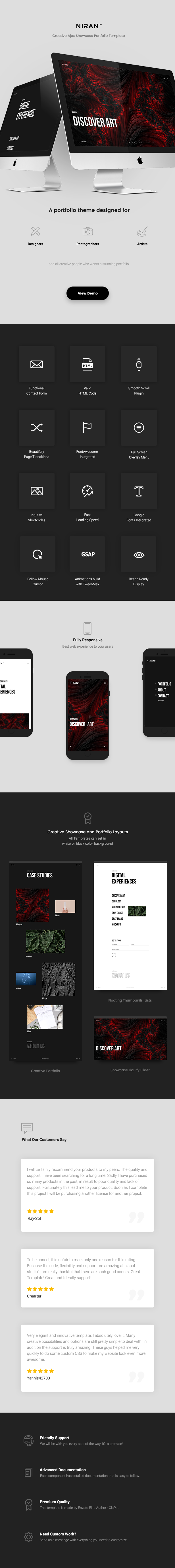 HTML showcase portfolio Niran