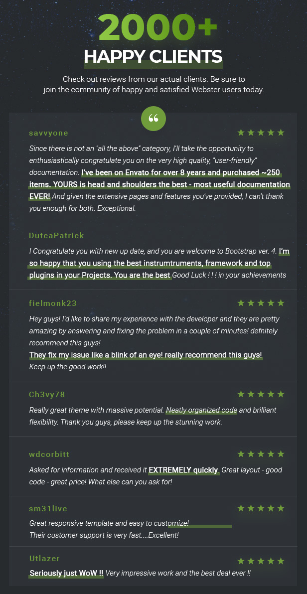 ster Responsive Multipurpose HTML5 Template by Potenzaglobalsolutions