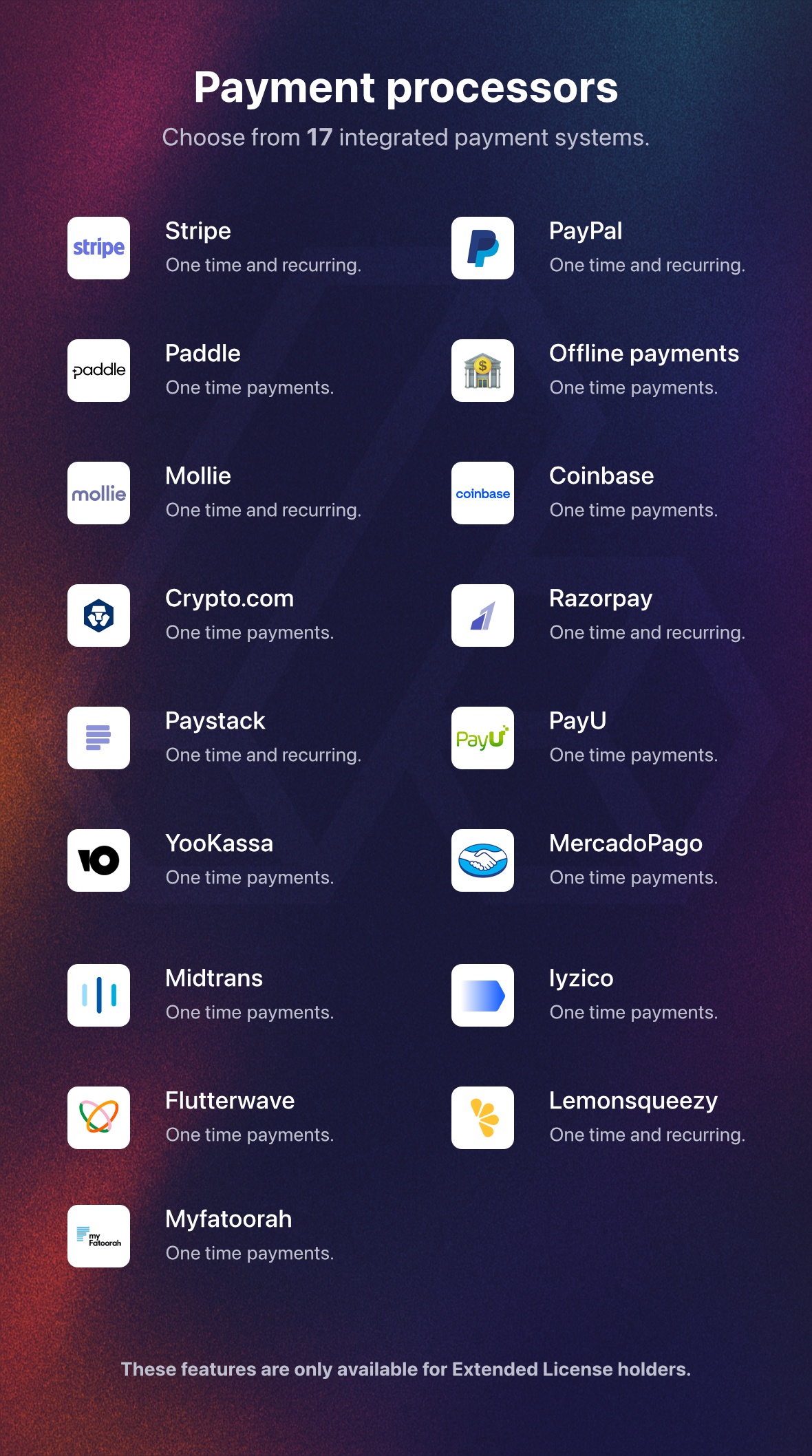 66biolinks - Bio Links, URL Shortener, QR Codes & Web Tools (SAAS) - 11