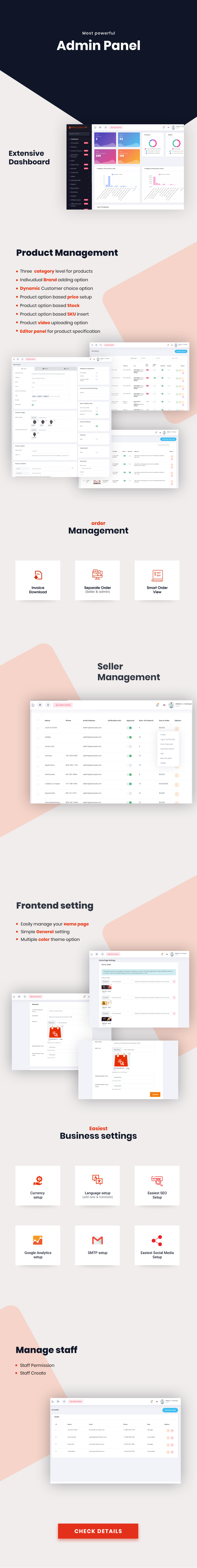 Active eCommerce CMS v7.3.0 - Authentic WP