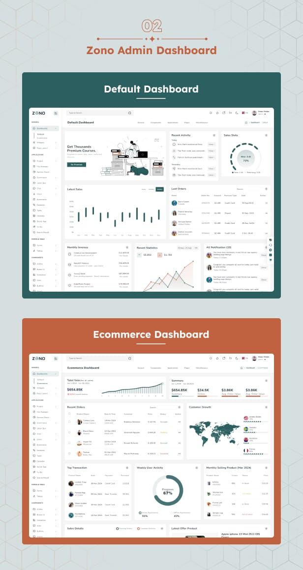 zono Admin Dashboard theme