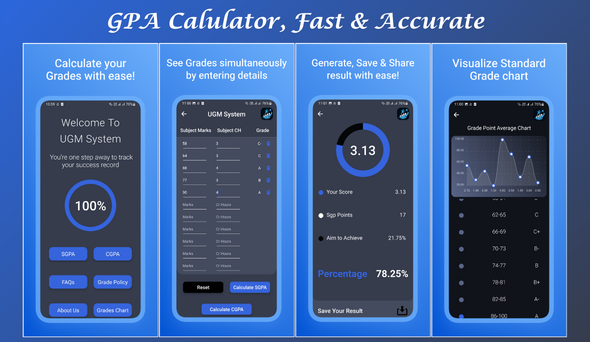 Description of Image