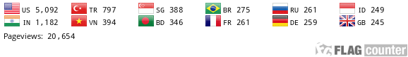 Flag Counter