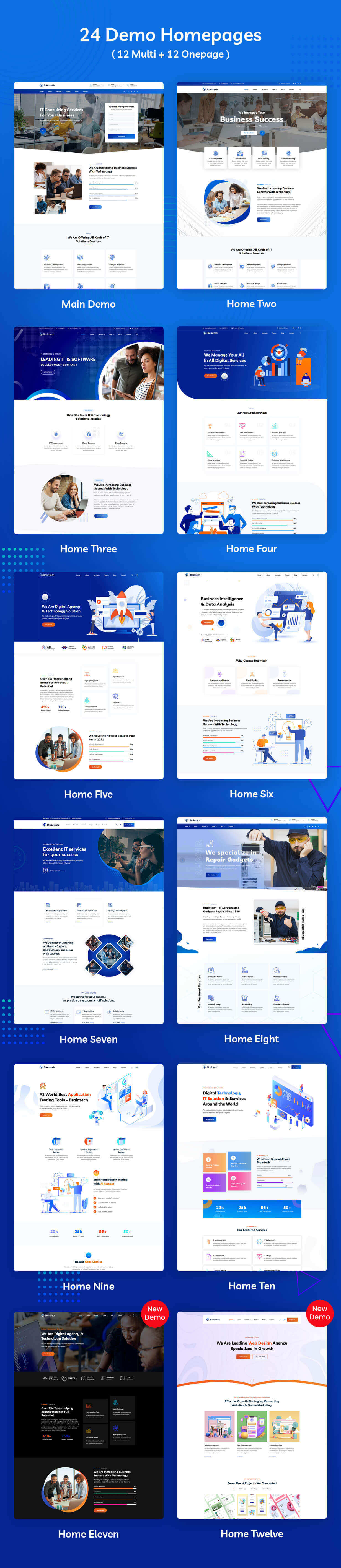 Braintech - Technology & IT Solutions HTML Template