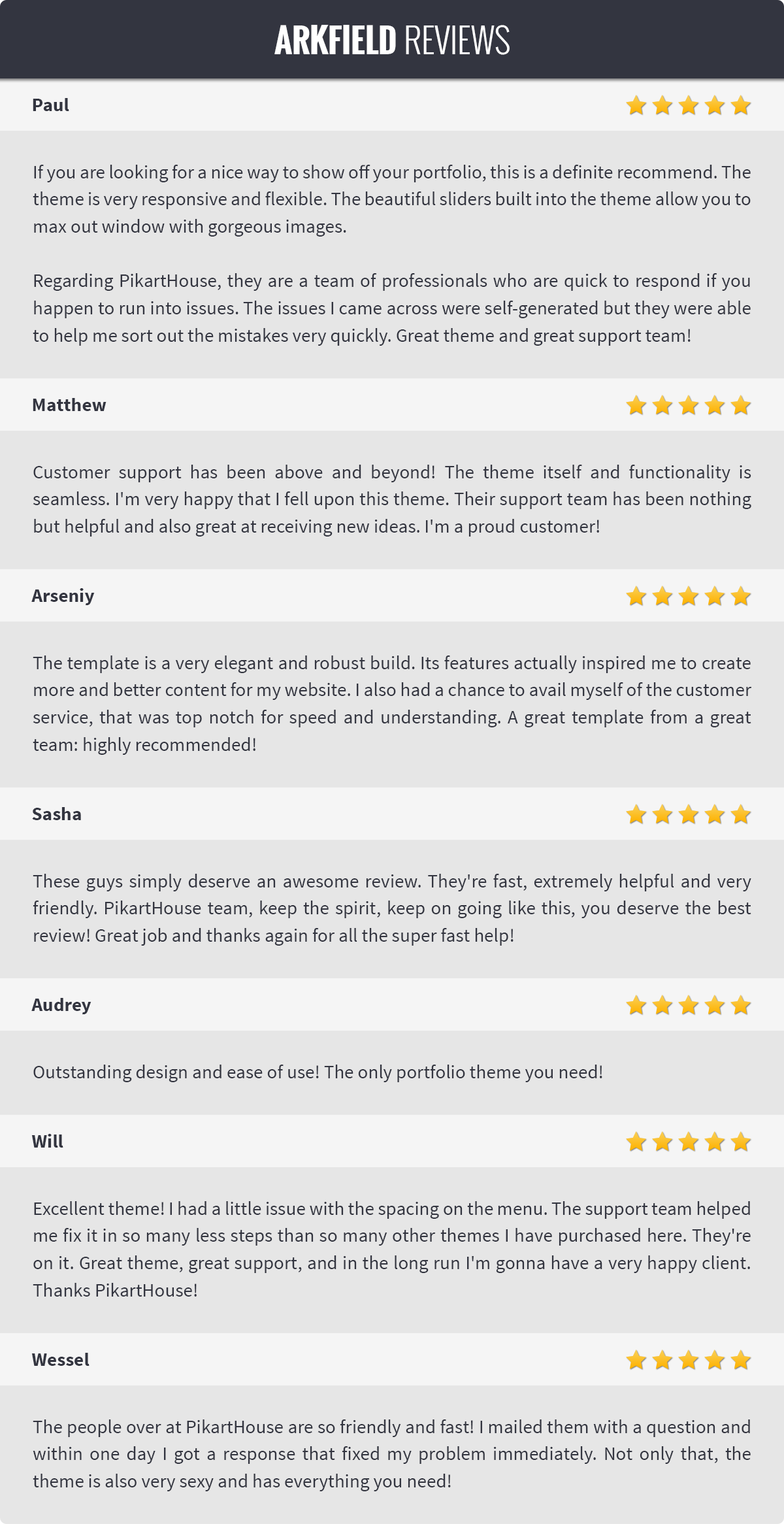 Arkfield - An Elegant Portfolio WordPress Theme - 1