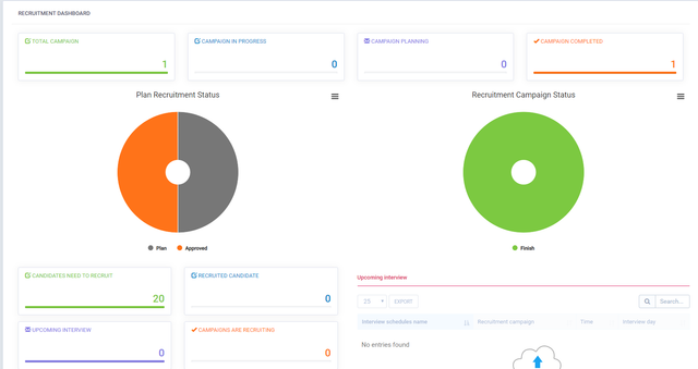 Recruitment Module for Perfex CRM - 16