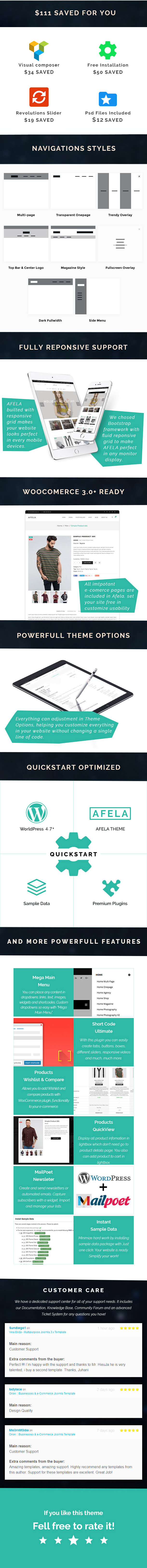 Vg Afela Flexible Multi Purpose Wordpress Theme By Vinawebsolutions