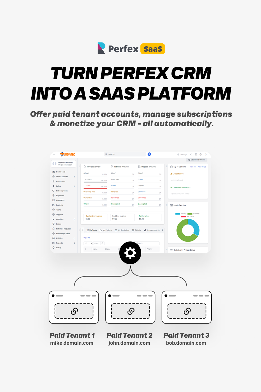 SaaS module for Perfex CRM - Multi Tenancy Support - 2