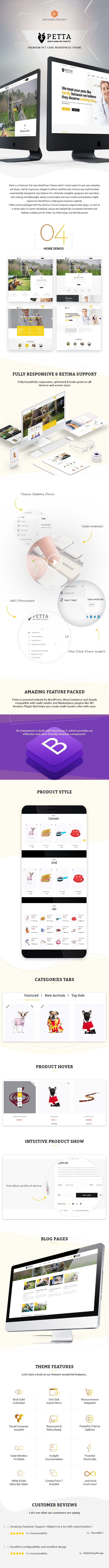 Premium Pet Care WordPress Theme
