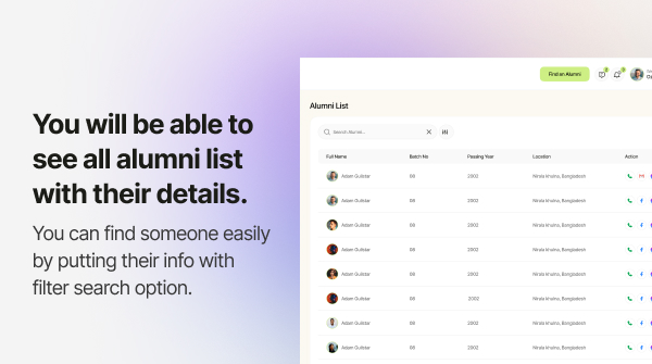 Woocommerce Themes