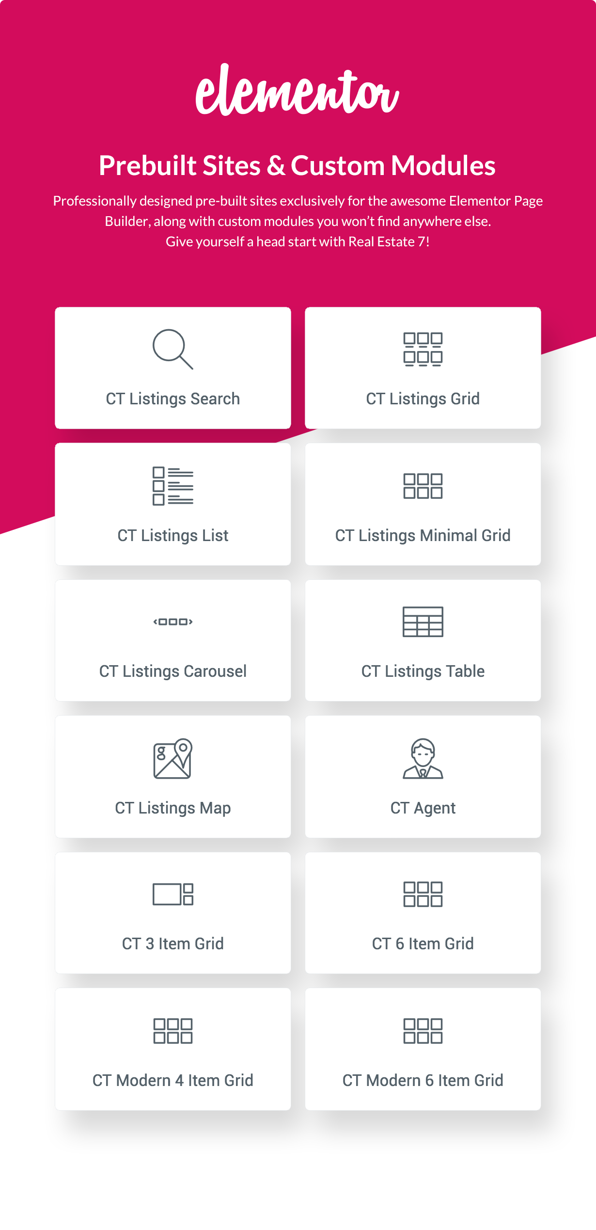 Elementor & Real Estate 7 - Prebuilt Sites & Custom Modules