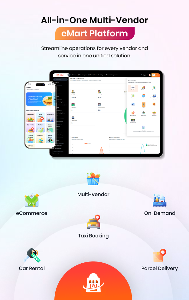 eMart | Multivendor Food, On-demand, eCommerce, Parcel, Taxi Booking, Car Rent App with Admin & Web - 11