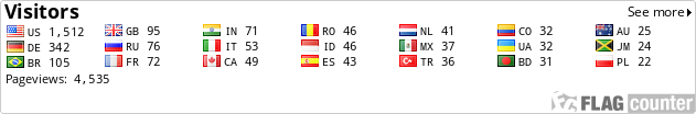 Flag Counter