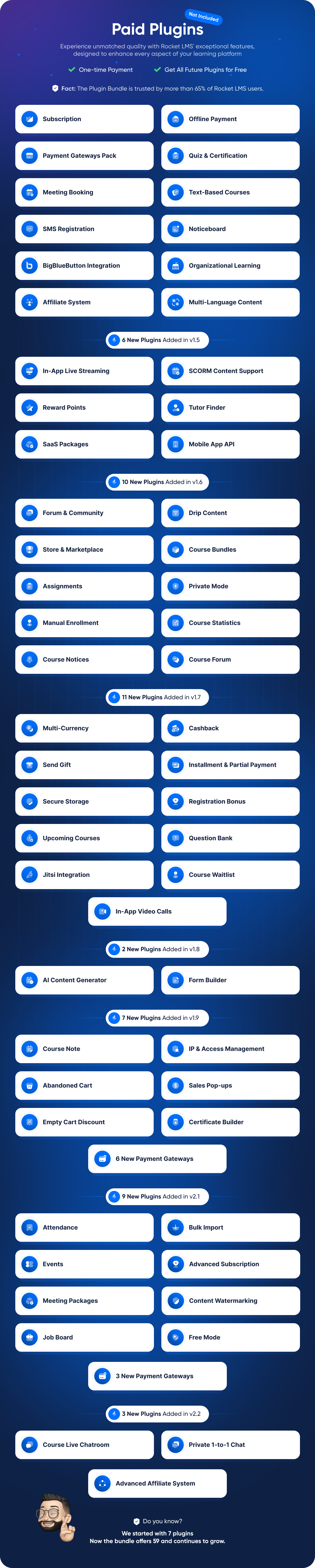 https://uploads.rocket-soft.org/v2/present/other_options.png