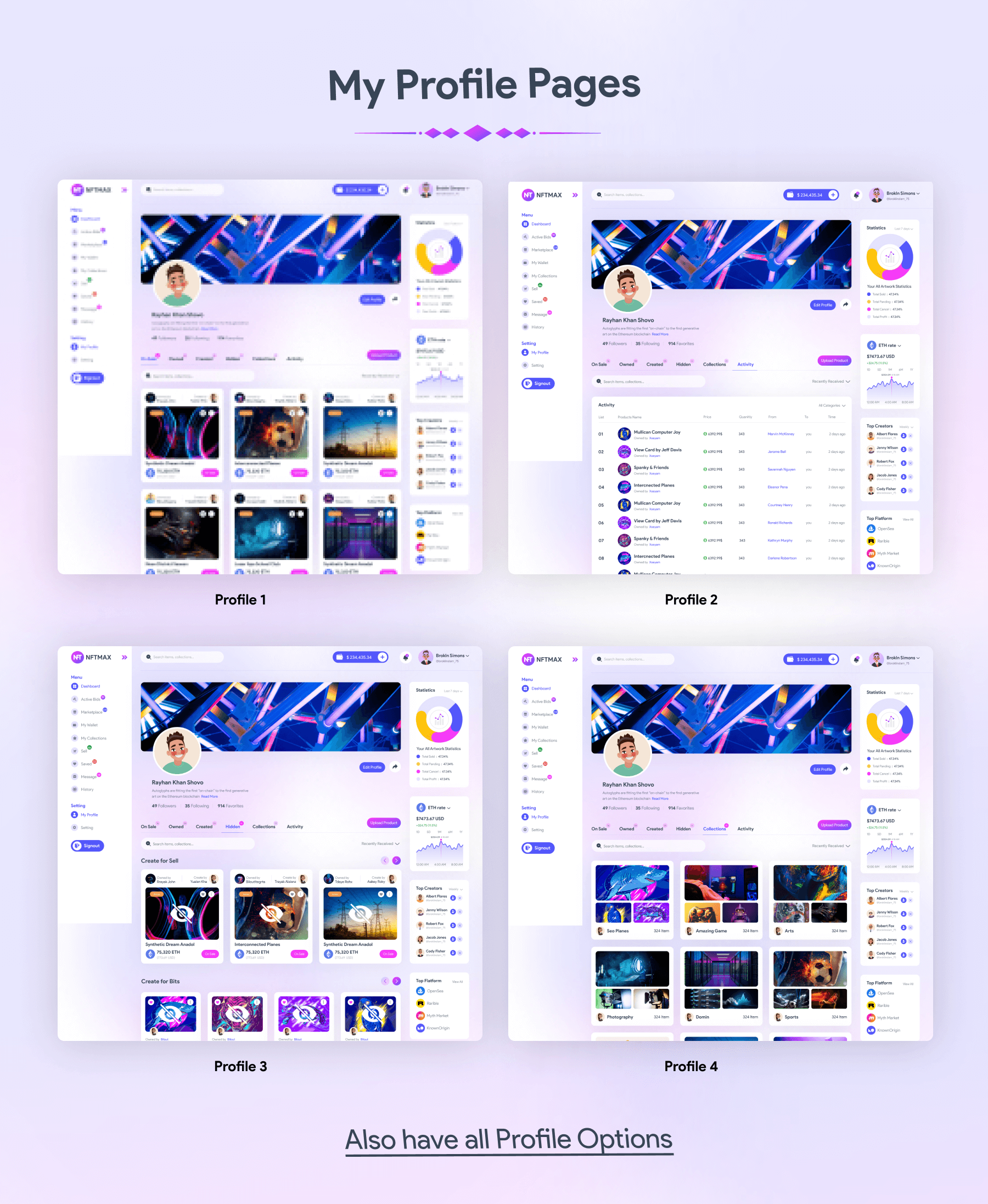 NFTMAX- NFT Admin & Dashboard Figma Template