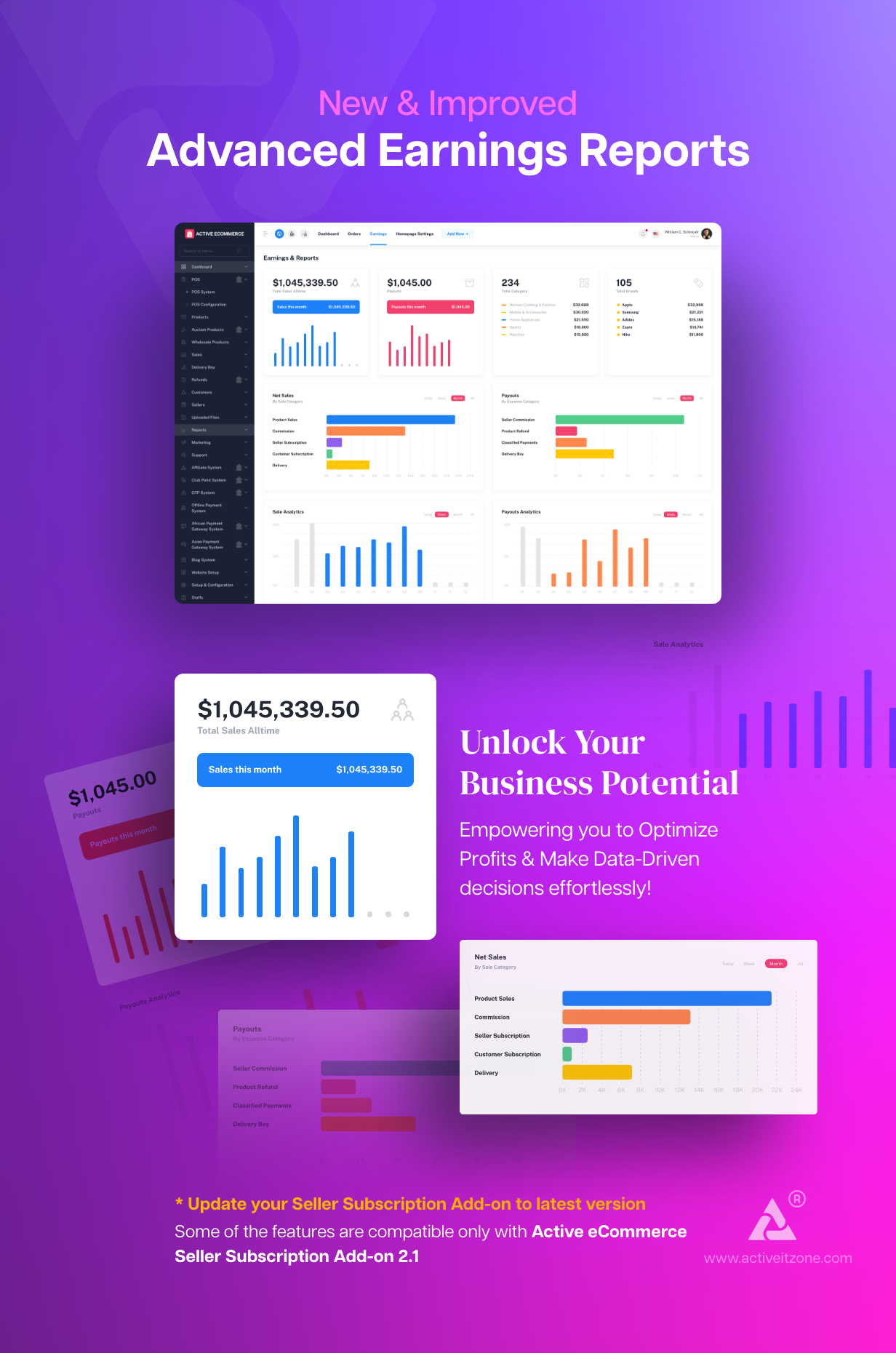 Active eCommerce CMS - 18