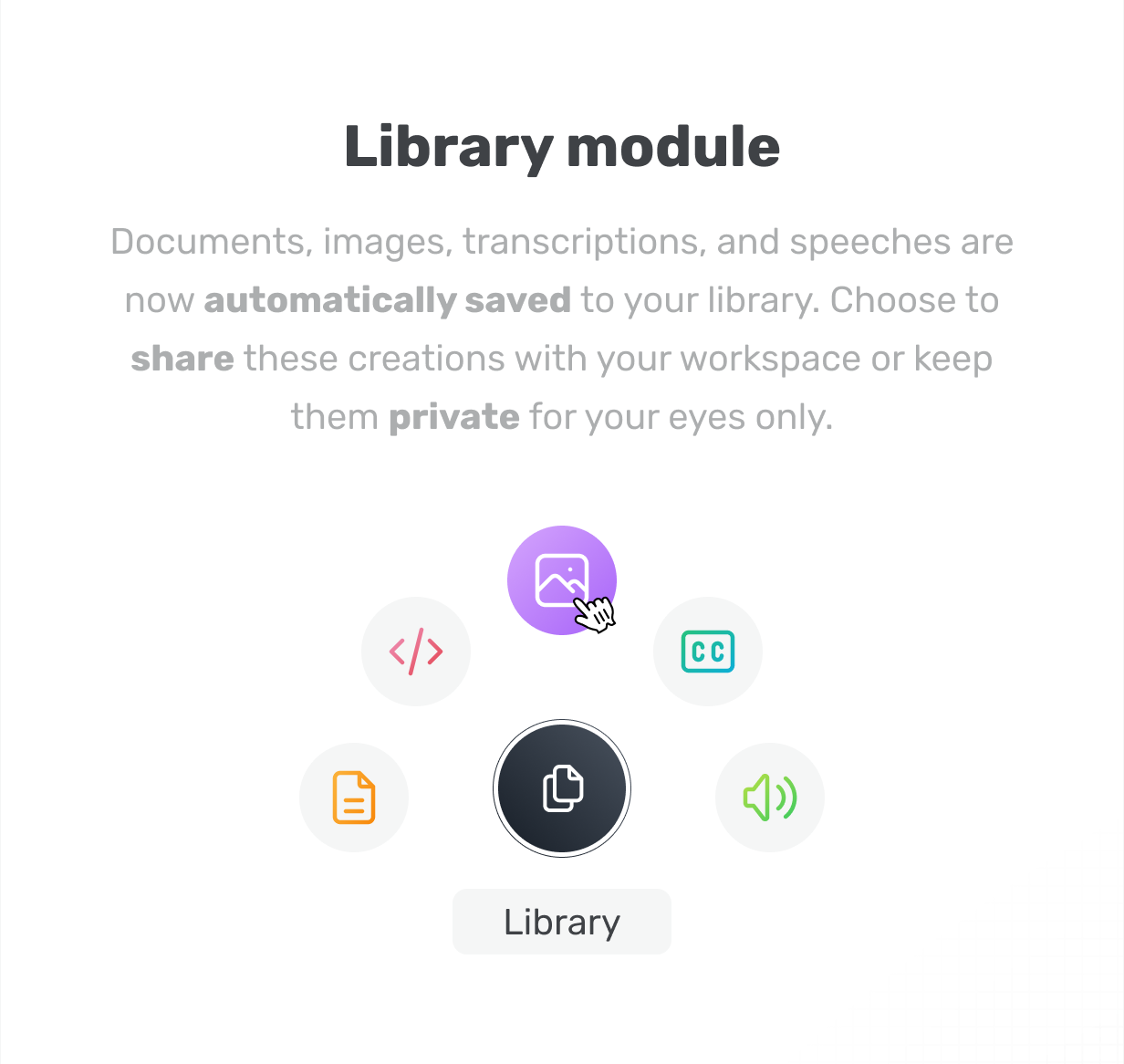 Documents, images, transcriptions, and speeches automatically saved to library aikeedo @heyaikeedo