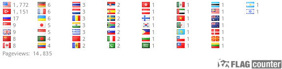 Flag Counter