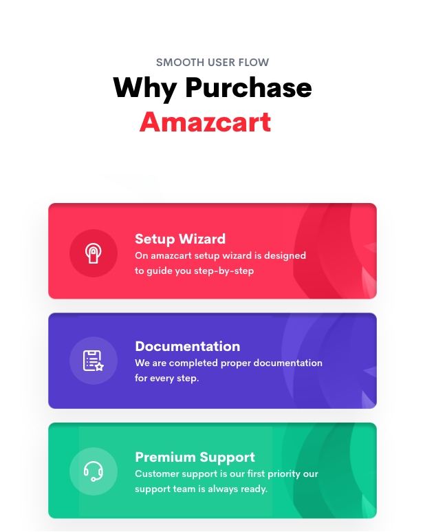 AmazCart - Laravel Ecommerce System CMS Multi-Vendor - 31