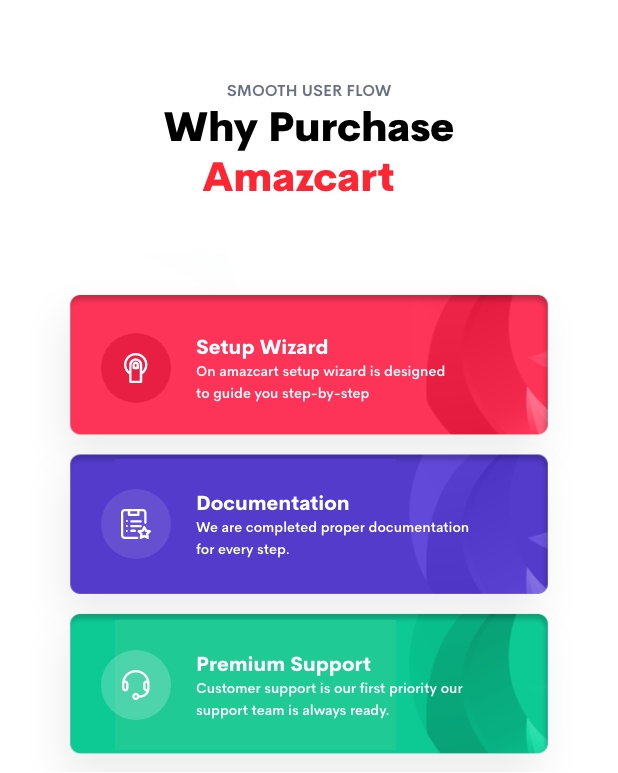 AmazCart - Laravel Ecommerce System CMS - 28