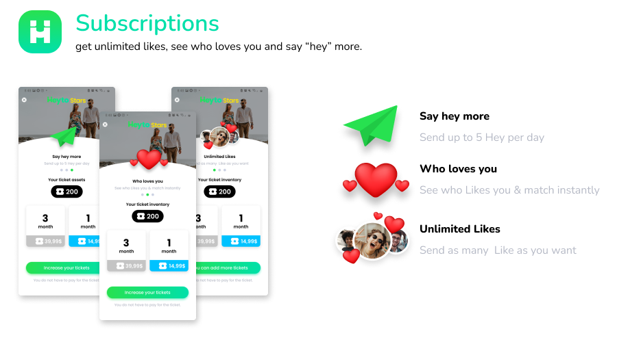 subscriptions
