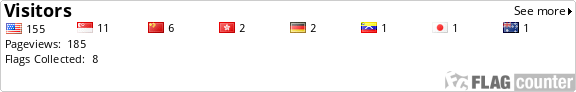 Flag Counter