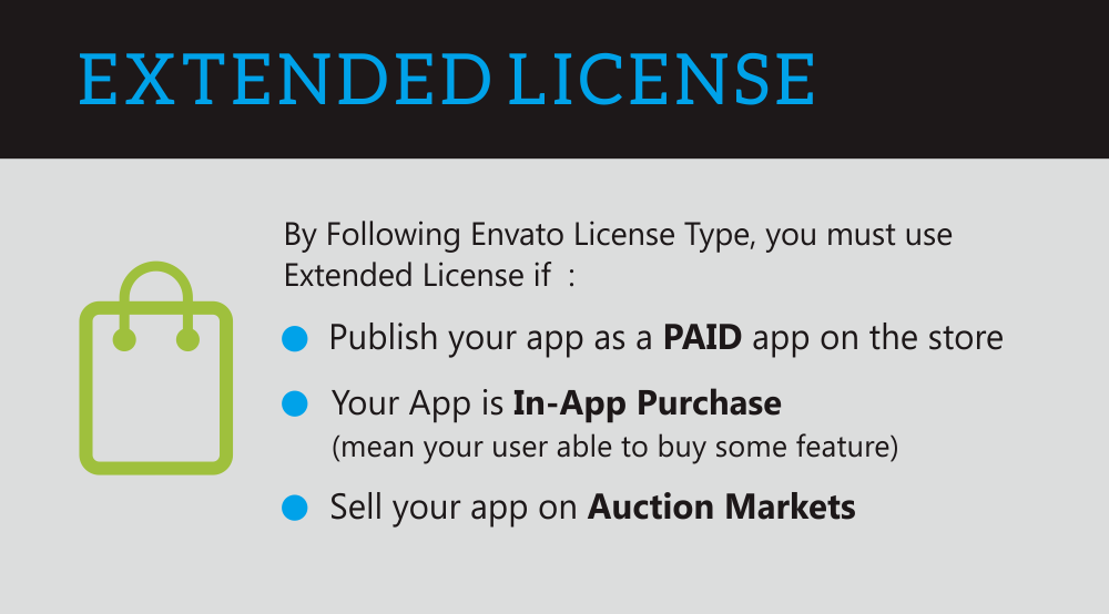 Extended License