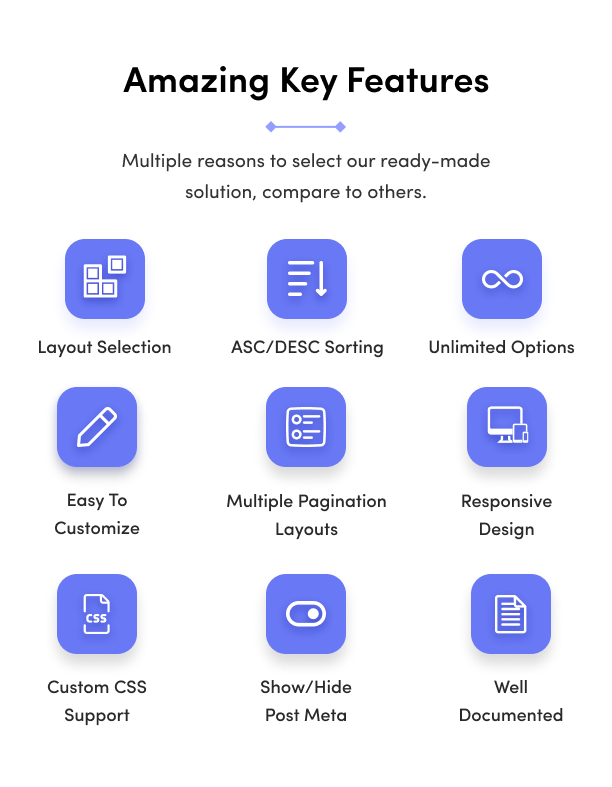 Amazing Key Features of Creative Blog Designer