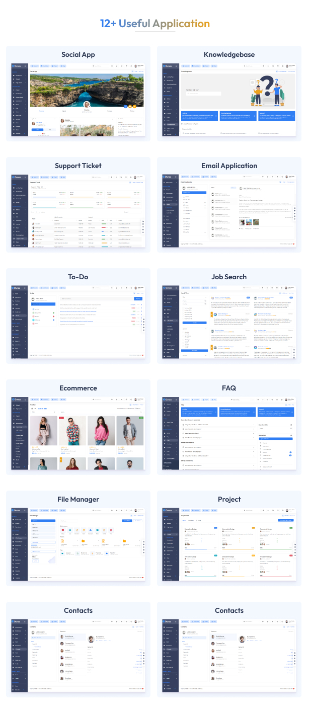 Dunzo Admin Dashboard theme