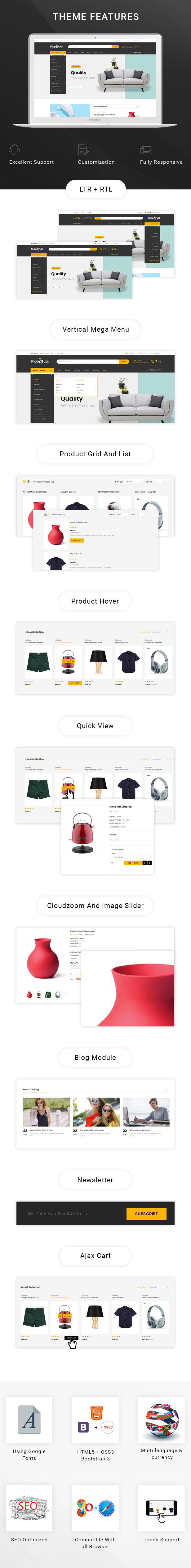 Feature List