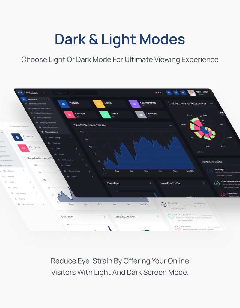 FinDash - Finance Sales Dashboard (VueJS, HTML) - 12