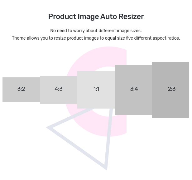 Auto Resize Product Images