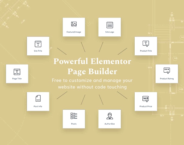 Hourty - Real Estate Classify WordPress Theme