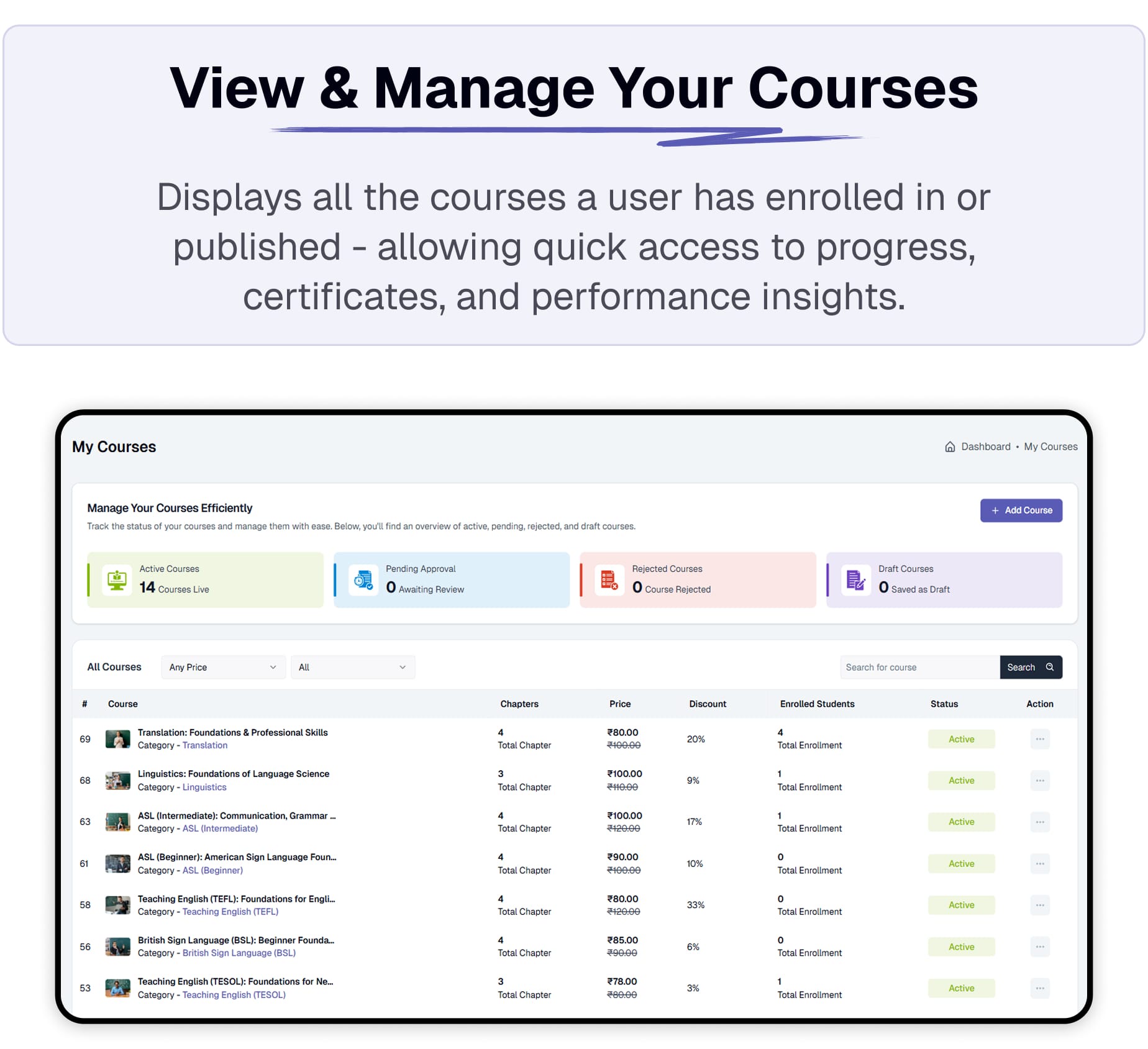 View & Manage Course