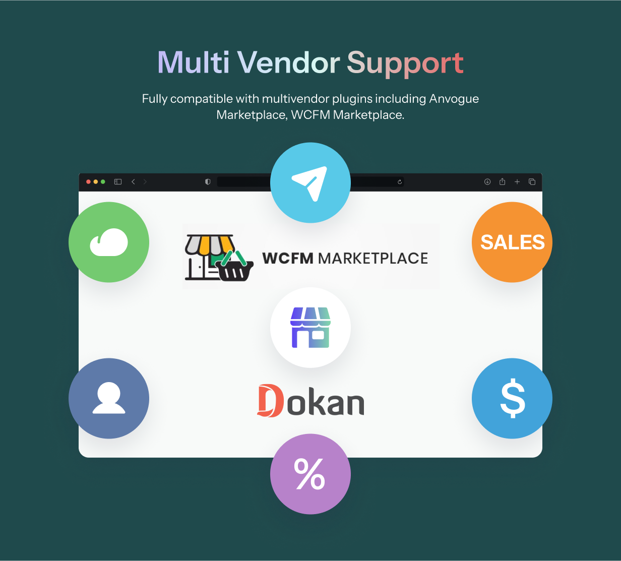 Anvogue - Multipurpose WooCommerce WordPress Theme