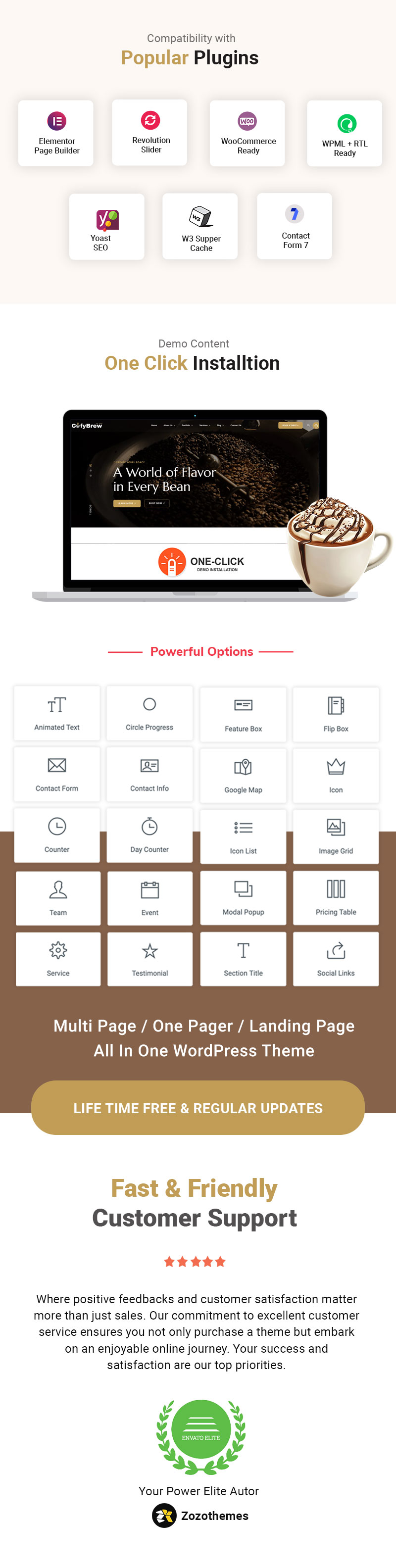 Coffee Shop & Cofe WordPress Theme
