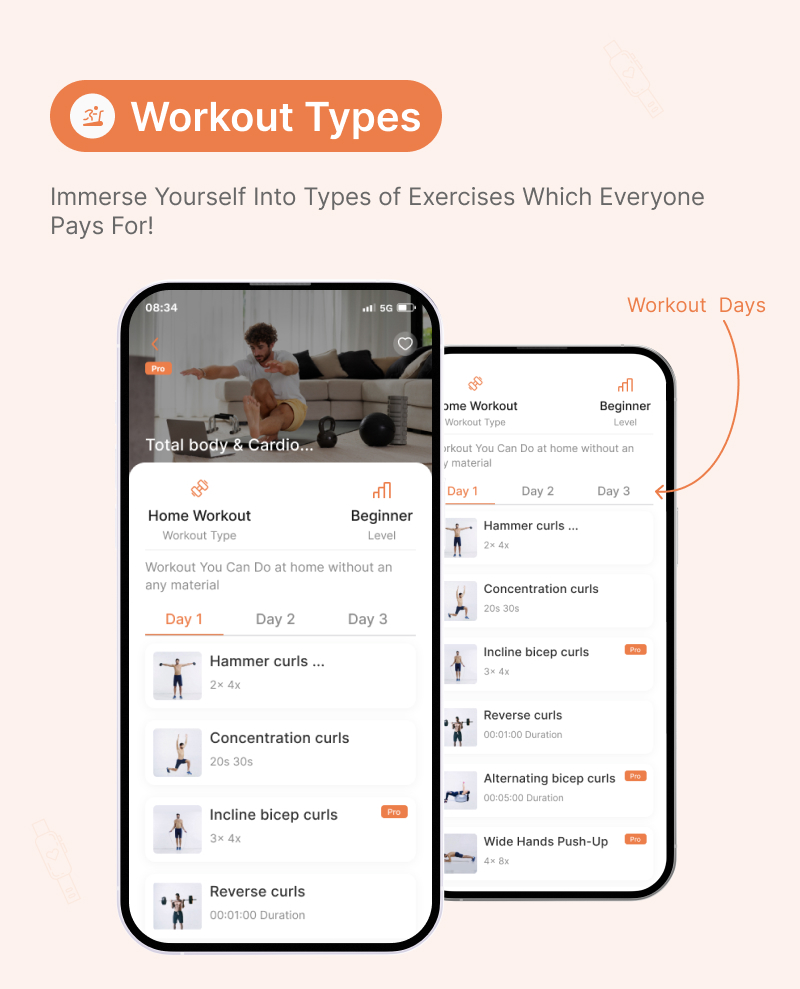 MightyFitness: Solução completa de fitness Flutter App com Laravel Backend + ChatGPT (AIFitbot) - 22