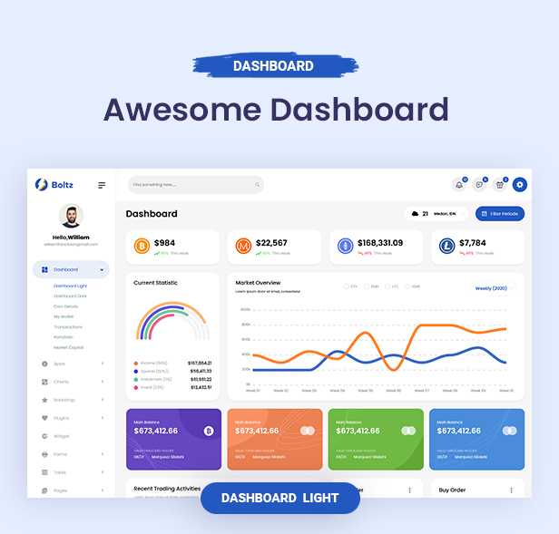 boltz-crypto-admin-and-dashboard-bootstrap-5-template-free-download