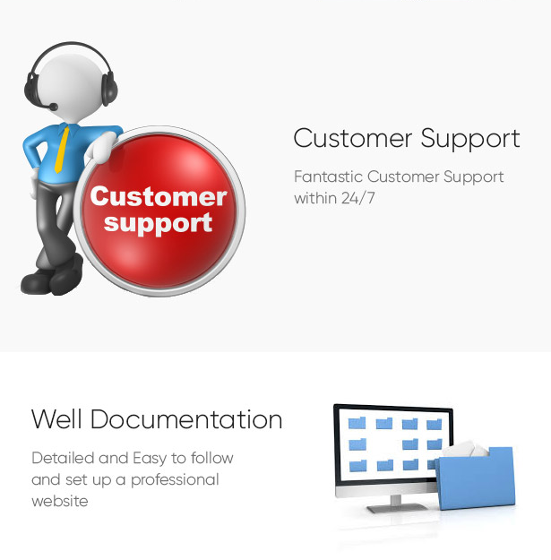 Detailed Documentation and Customer Support for Parahouse Real Estate WordPress Theme