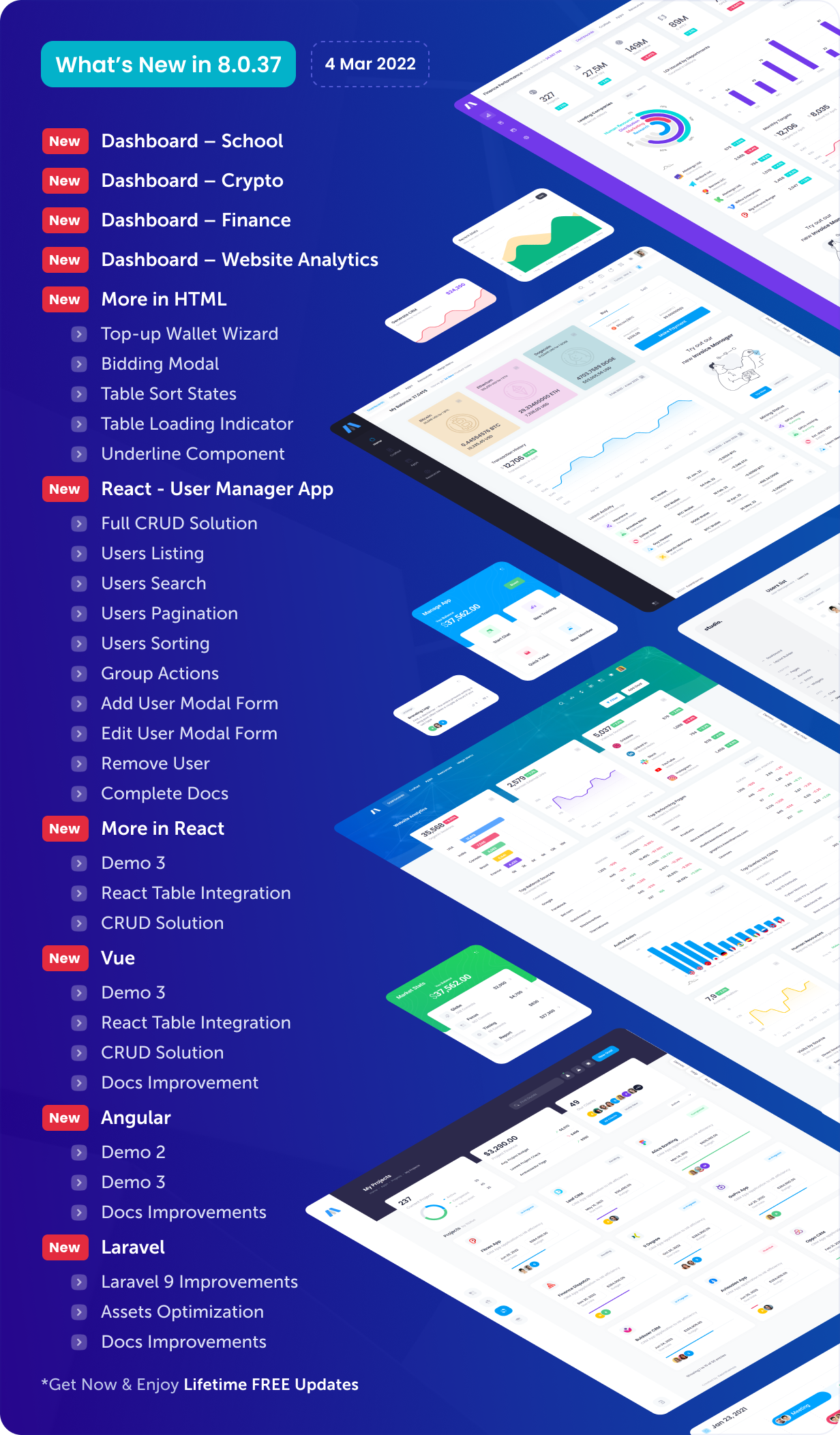Metronic | Tailwind, Bootstrap, React, Vue, Angular, Asp.Net & Laravel Admin Dashboard HTML Template - 30
