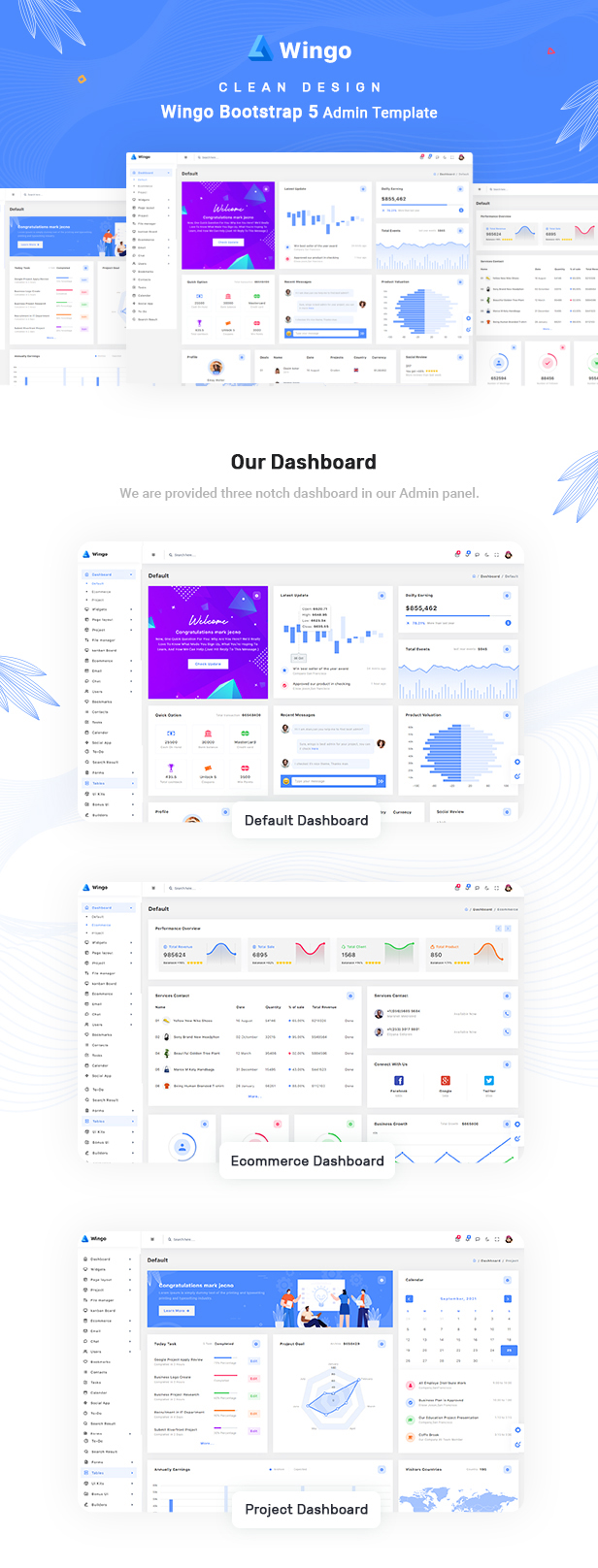 Wingo Admin Dashboard theme