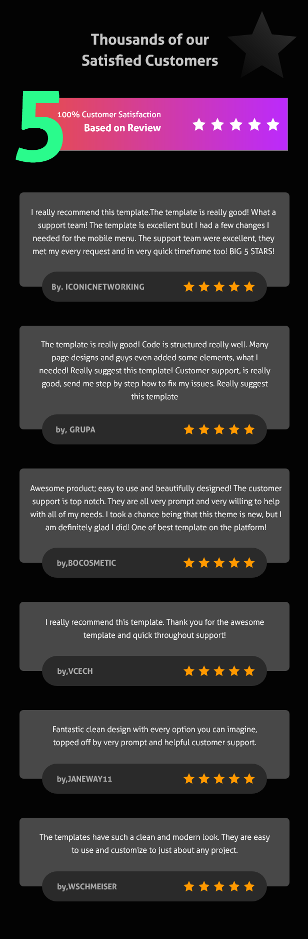Young - Multipurpose eCommerce HTML Template
